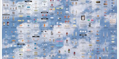 New Religion (Sky) (2005), Courtesy Paul Stolper Gallery © Damien Hirst and Science Ltd. All rights reserved, DACS 2015